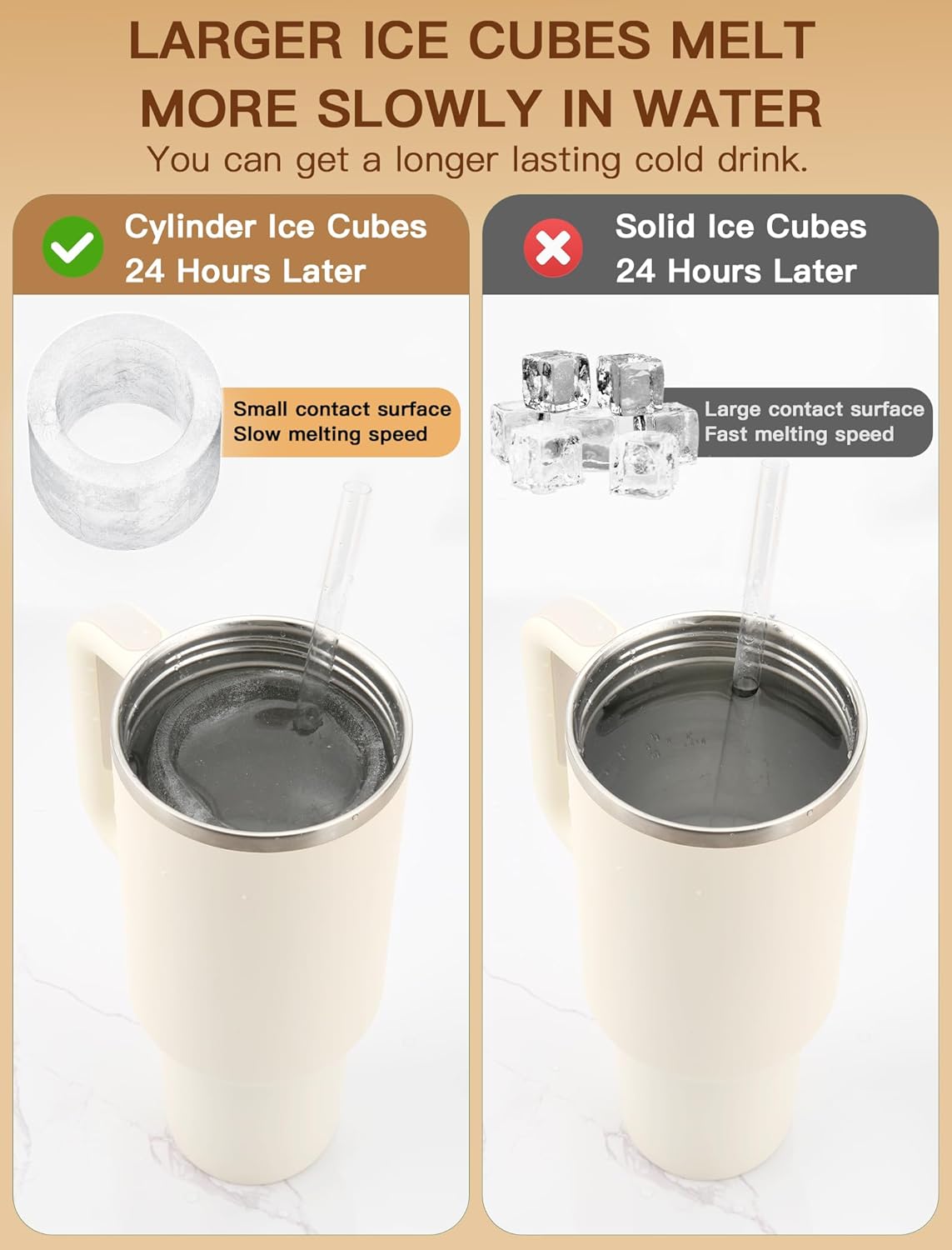 Ice Cube Tray for 30Oz-40Oz Tumbler